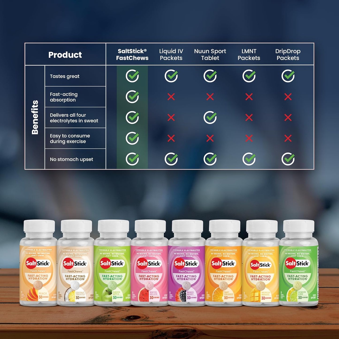 SaltStick FastChews 60ct Bottle Peach