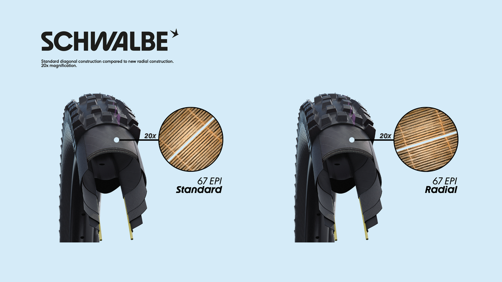 Schwalbe Magic Mary Gravity Pro Tire, TLR, Radial, Addix Ultra Soft, Black - 29x2.50
