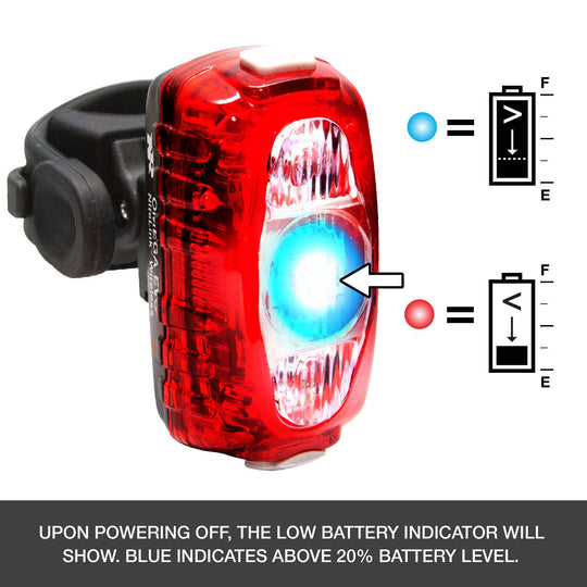 NiteRider Omega EVO 330 Taillight with NiteLink