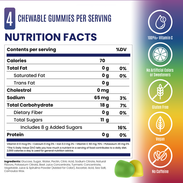Saltstick Energy Gummies 10 Packs Rainbow Blast