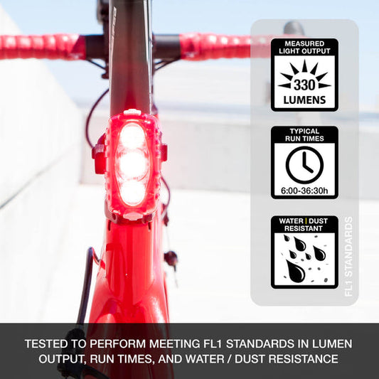 NiteRider Omega EVO 330 Taillight with NiteLink