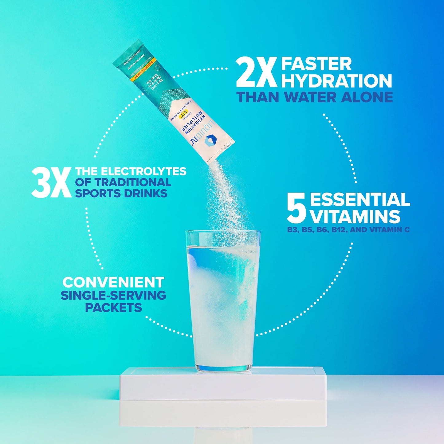 Liquid I.V. Hydration Multiplier 15ct Box Golden Cherry