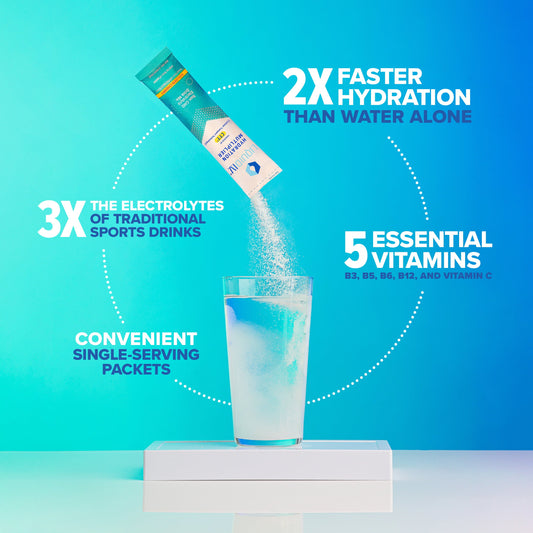 Liquid I.V. Hydration Multiplier 15ct Box Golden Cherry