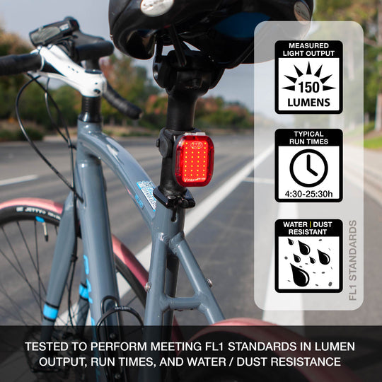 NiteRider Lumina Pro 1000 / Vmax+ 150 Light Set